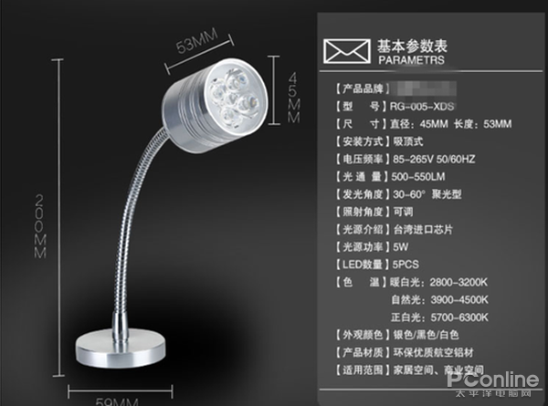 为什么我的眼里常含泪水?原来都是被LED灯给闪的
