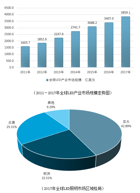 QQ截图20180730094359