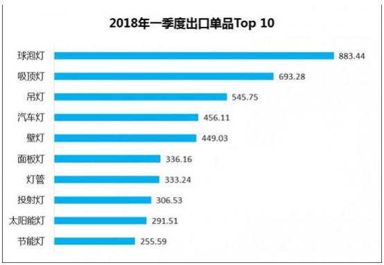 QQ截图20180730094644