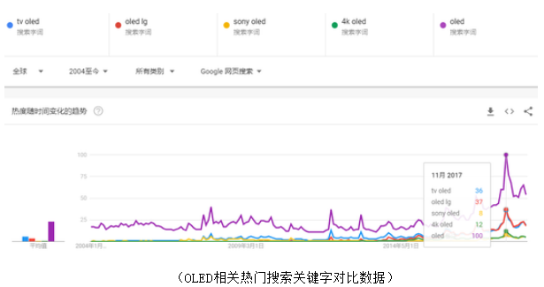 QQ截图20180730094803