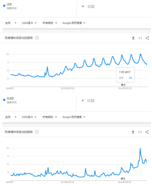 QQ截图20180730094750