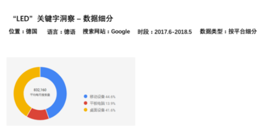 QQ截图20180730094815