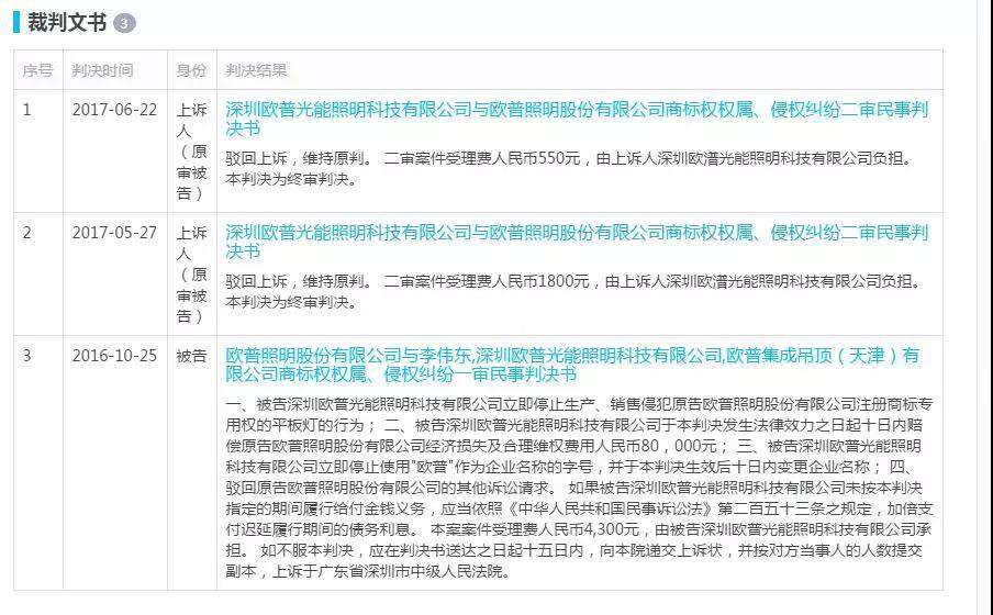 拼多多照明产品“假货”现象调查 拼多多照明产品“假货”现象调查