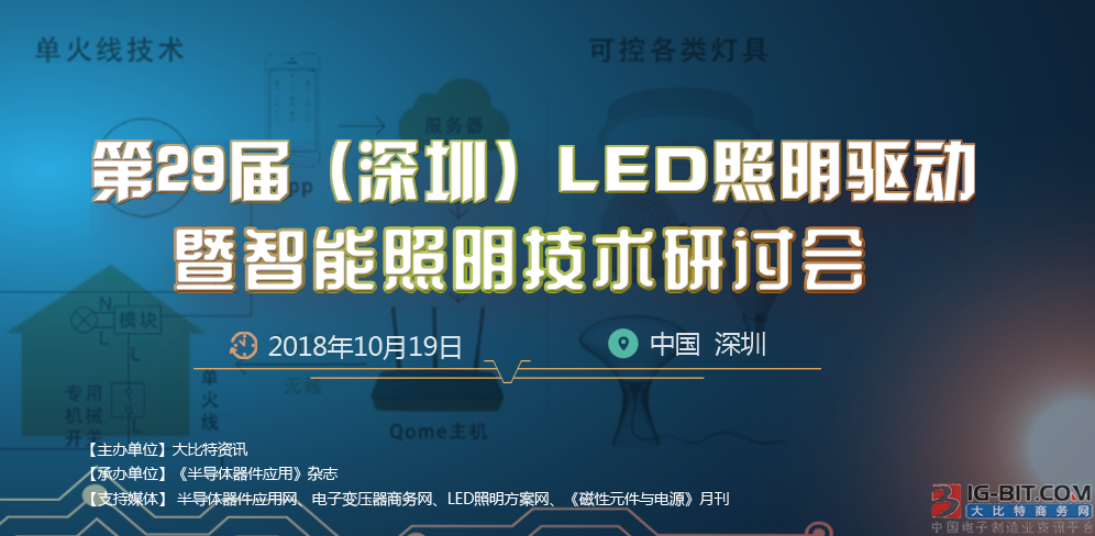 照明会议
