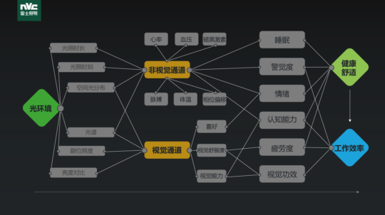 光环人口_天使光环图片(2)