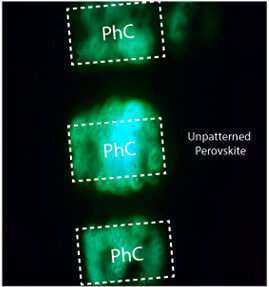 新发现：光子晶体可极大地提升钙钛矿LED的亮度