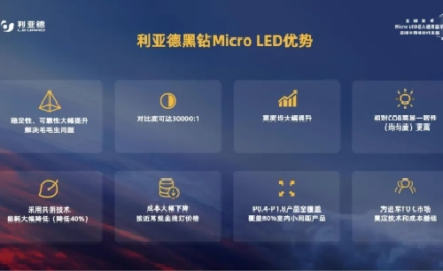 利亚德黑钻系列Micro LED技术全球首发